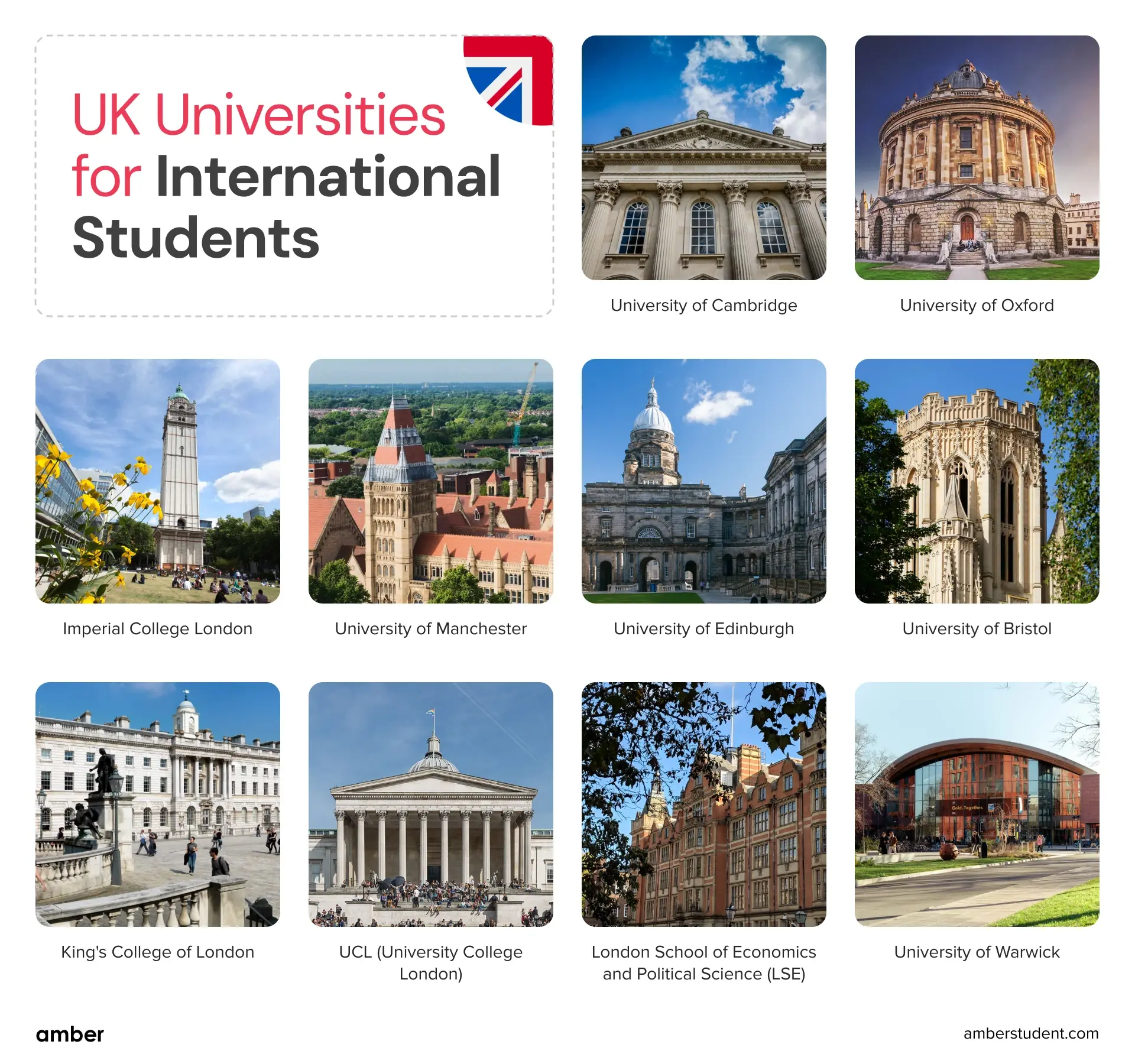 United Kingdom intelligence overview